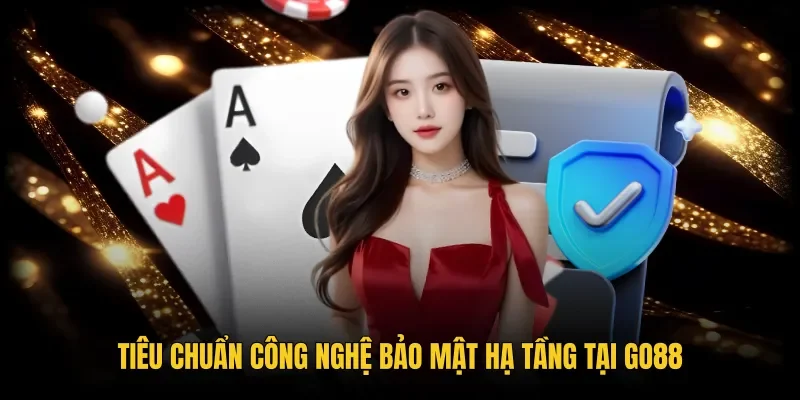 Tiêu chuẩn công nghệ mã hóa theo chính sách bảo mật Go88